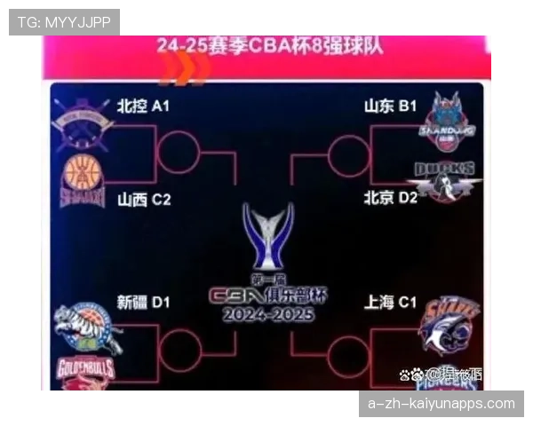 冠军杯资格赛激战，卫冕队面临强劲挑战，冠军杯资格赛激战,卫冕队面临强劲挑战怎么办